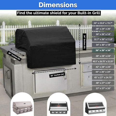 Covers & All quick-install design enables easy removal and cover changes.