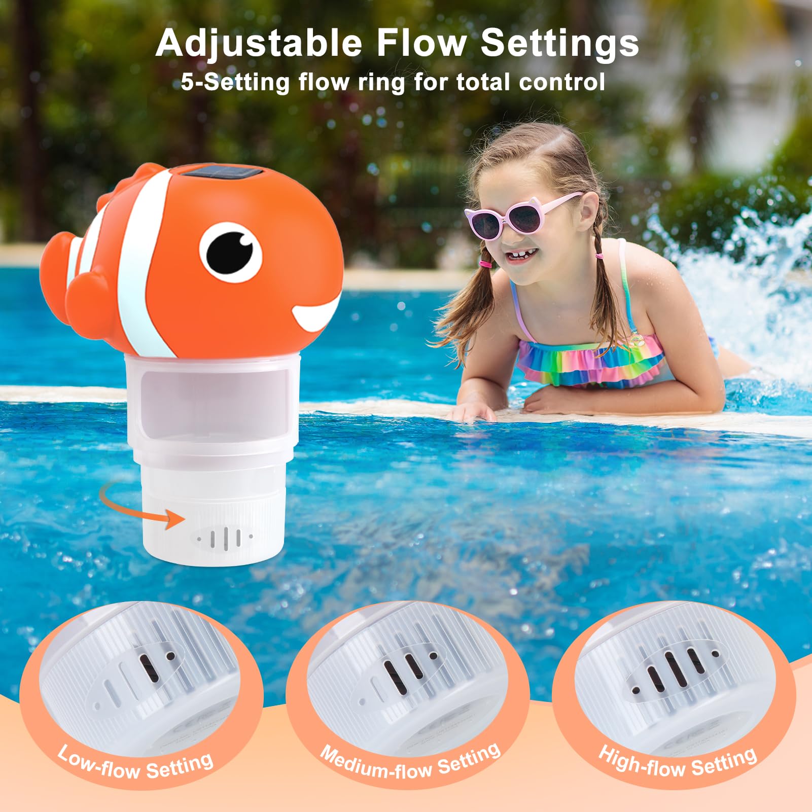 Covfirst adjustable release feature lets you control chlorine distribution without guesswork