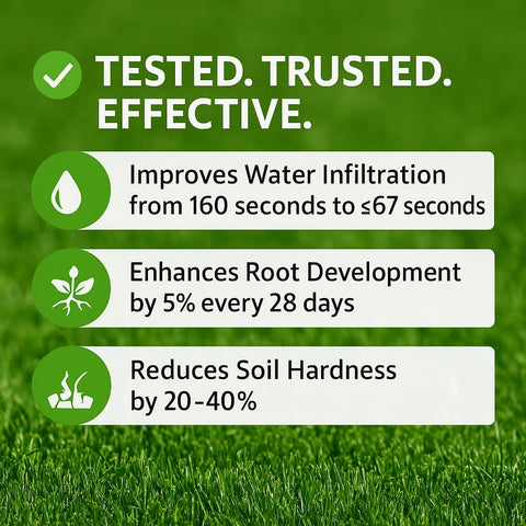 Covington Naturals soil conditioner applied to clay soil for better structure
