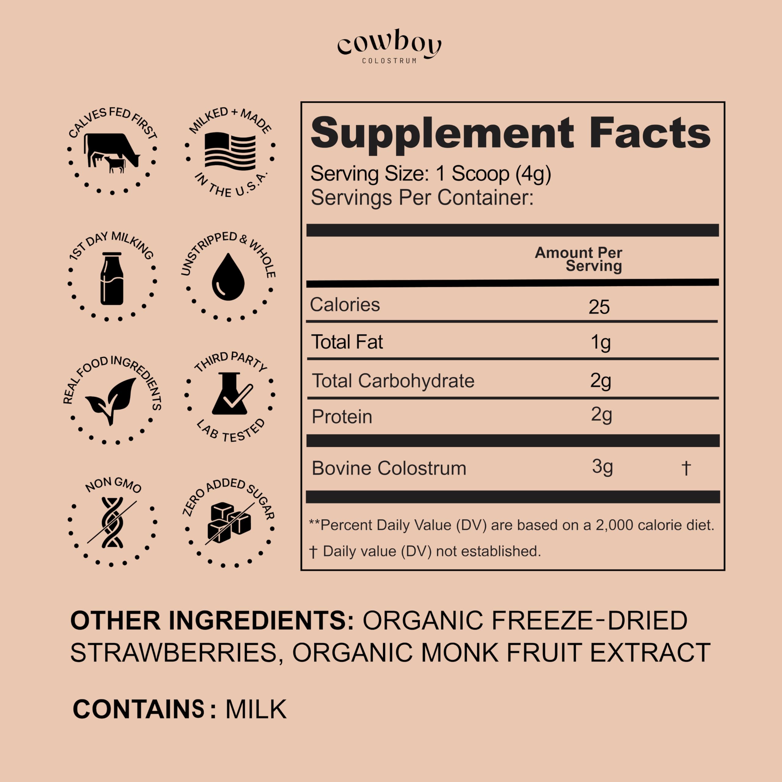 Cowboy Colostrum grass-fed bovine source highlighting premium nutrient density