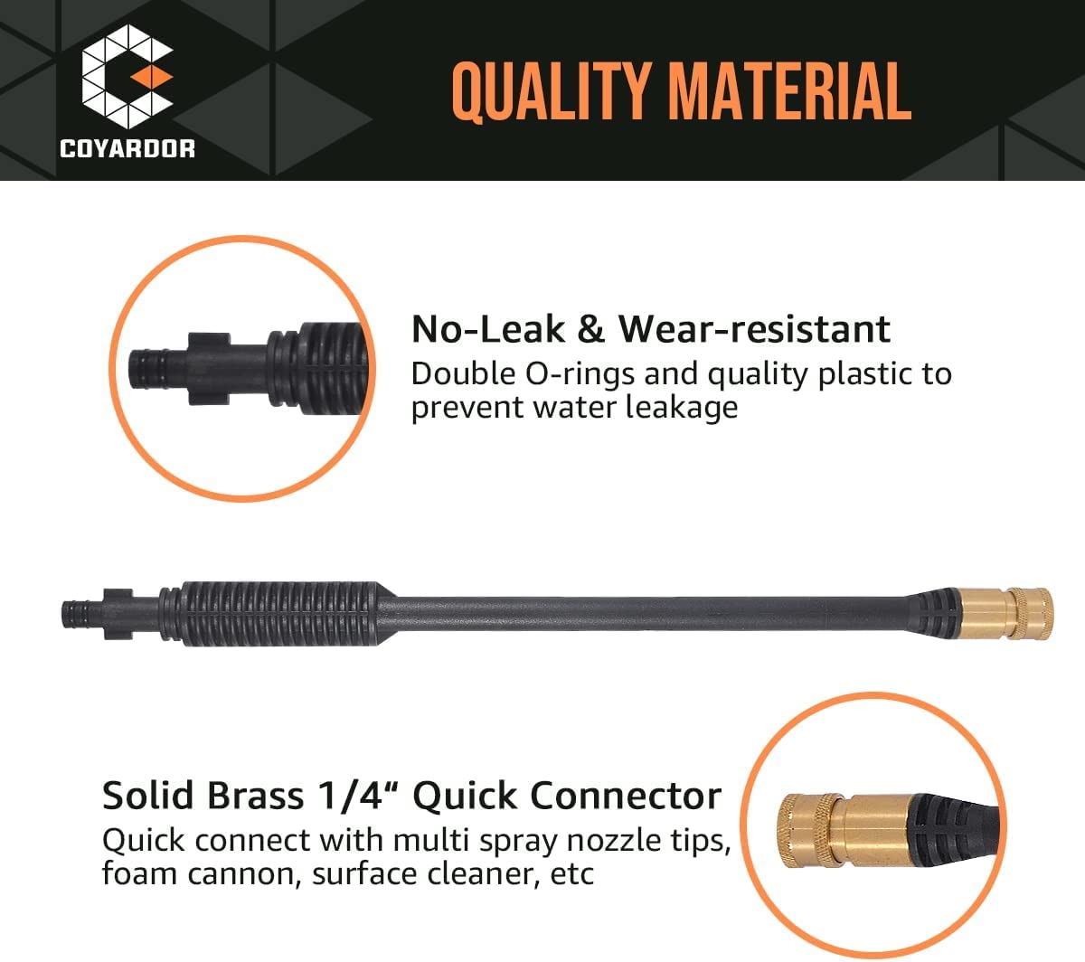 Coyardor unit features double O-rings to reduce leaking during use.