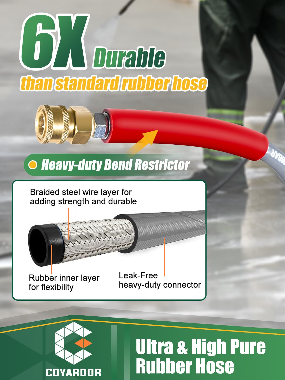 Coyardor non-marking jacket protects surfaces during high-pressure cleaning sessions.