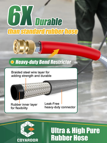 Coyardor non-marking jacket protects surfaces during high-pressure cleaning sessions.