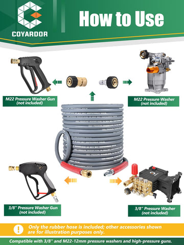 Coyardor includes adapters and plug options for immediate use.
