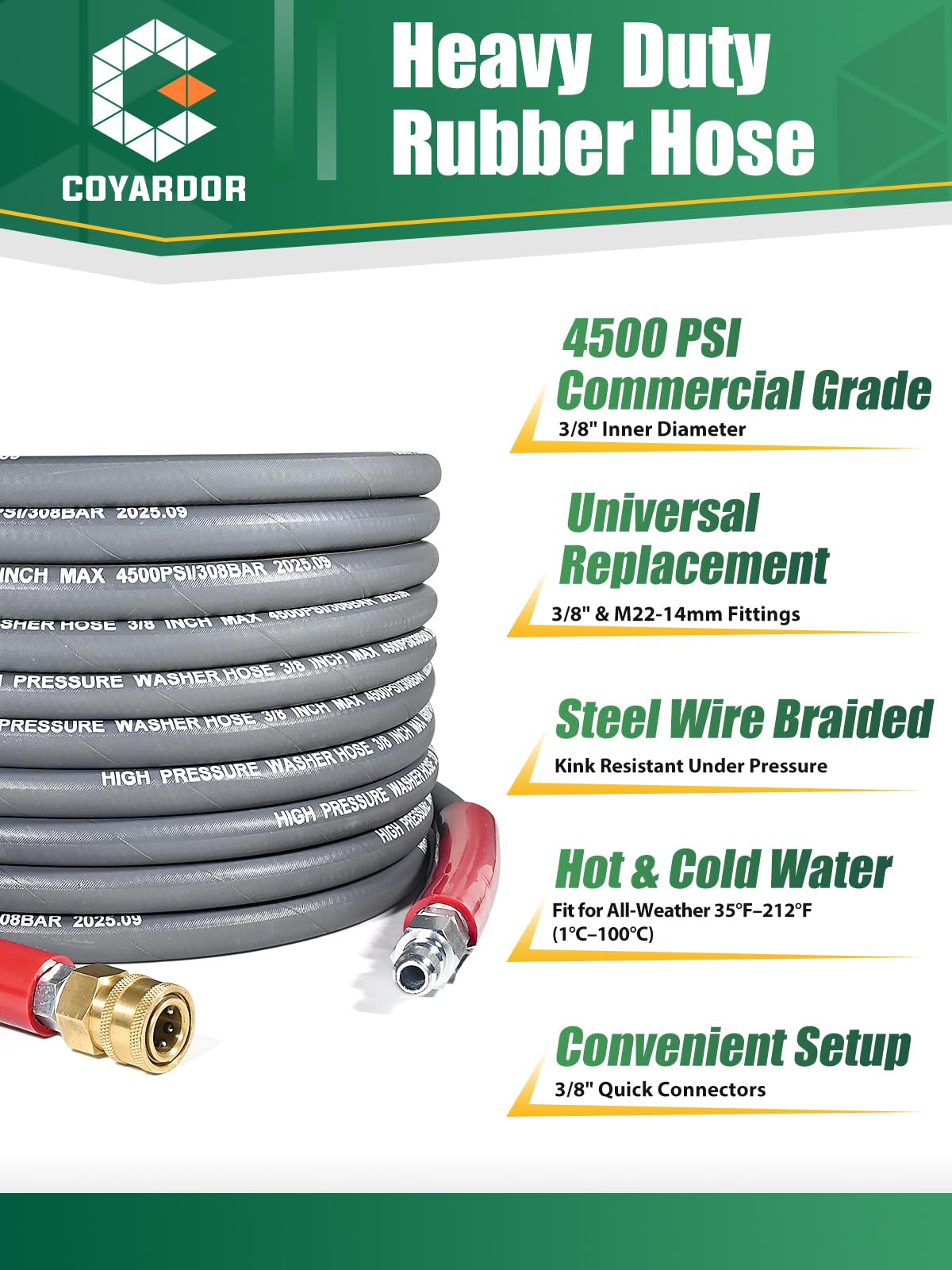 Coyardor steel-braided hose jacket resists abrasion while keeping shape for long-term use.