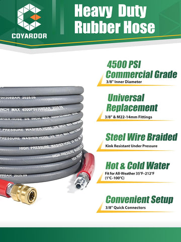 Coyardor steel-braided hose jacket resists abrasion while keeping shape for long-term use.