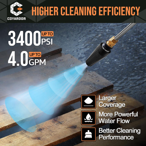 Coyardor turbo nozzle brass body highlights durability against grime