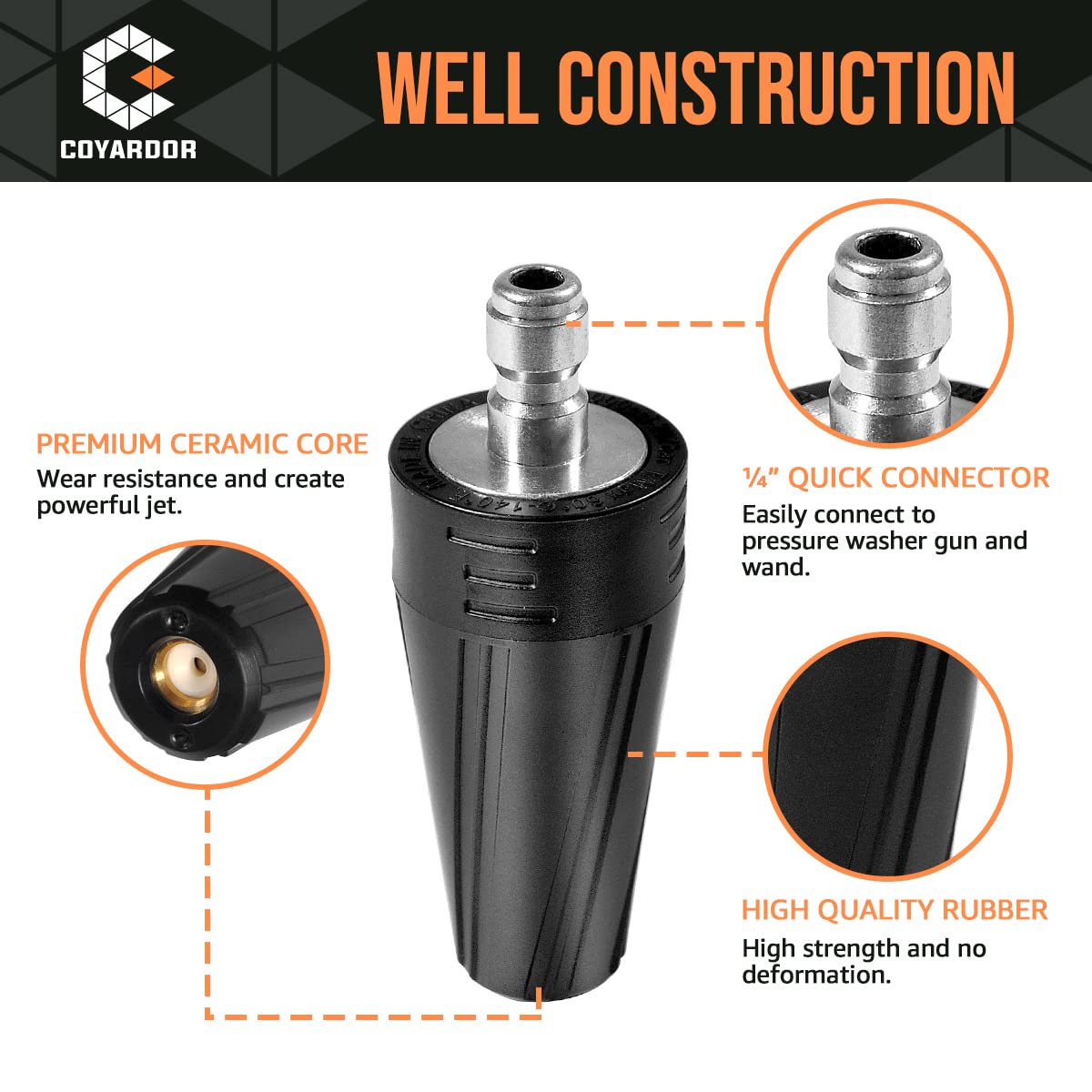 Coyardor turbo nozzle ceramic core ensures steady jet flow