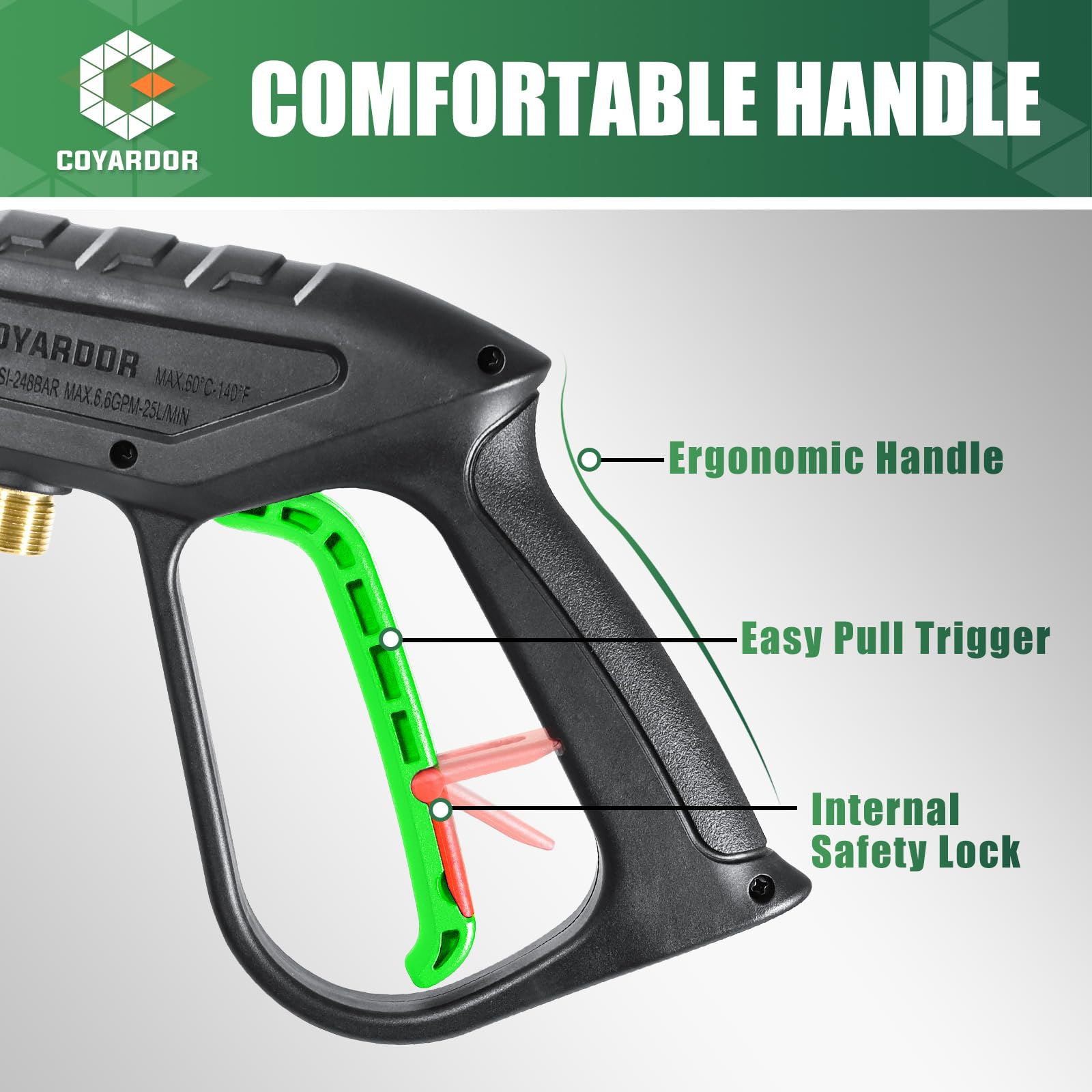 Coyardor universal 1/4-inch quick connect fits most accessories