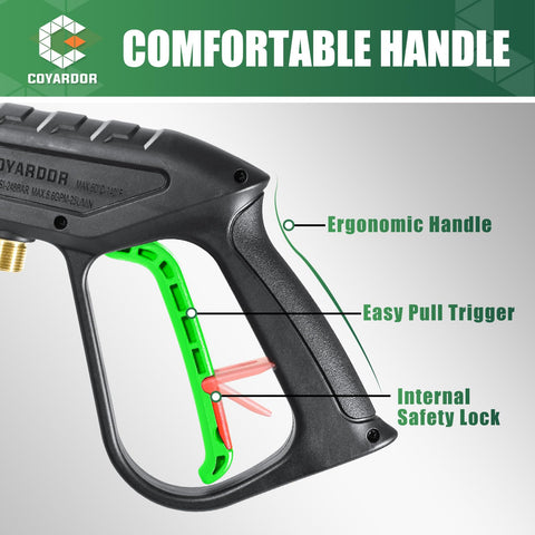 Coyardor universal 1/4-inch quick connect fits most accessories