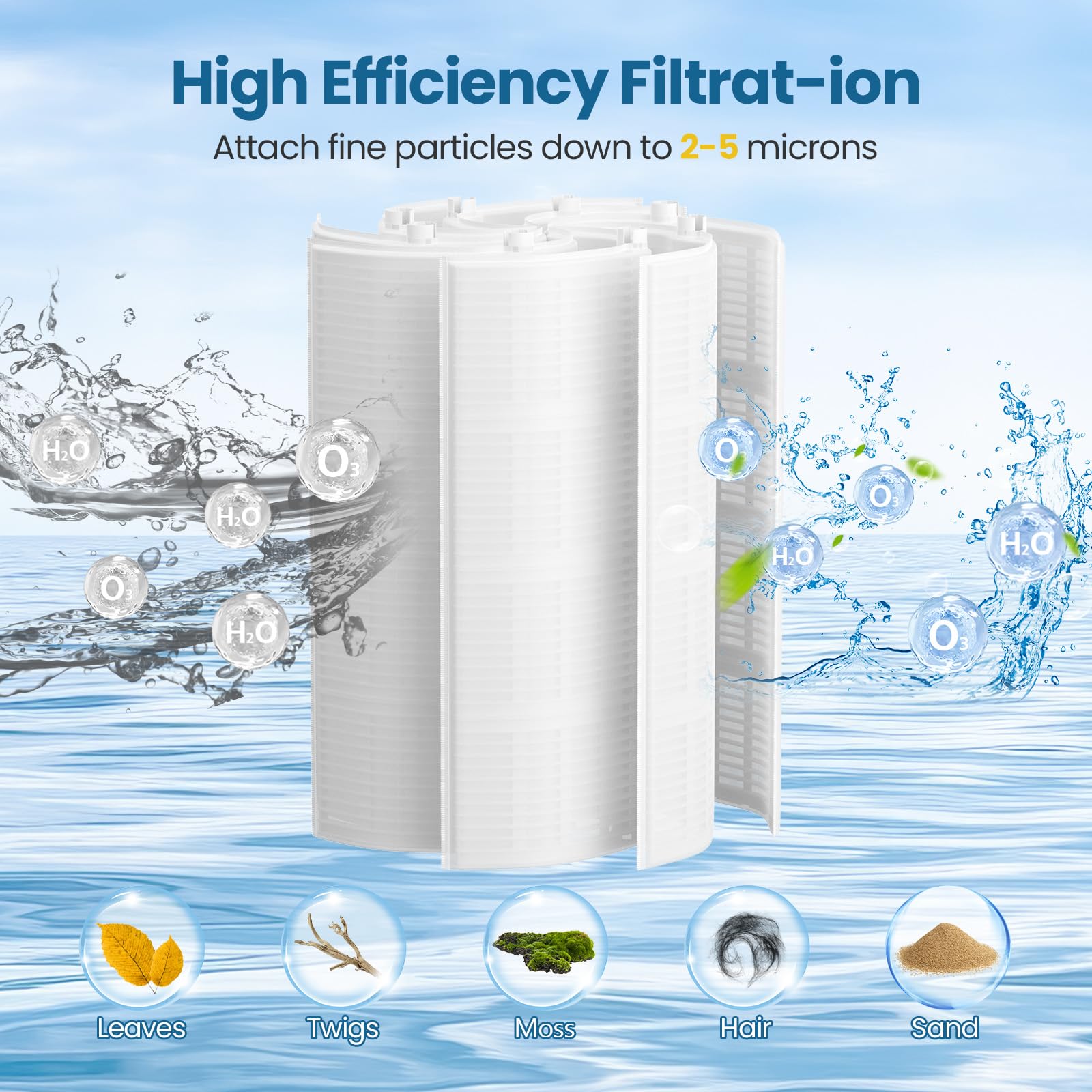 CPLIKE full grid 24x11 inches provides maximum surface filtration
