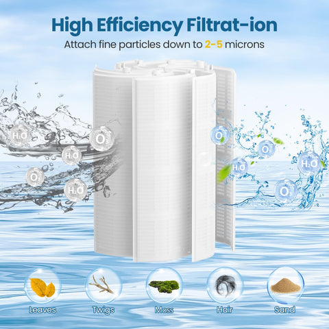 CPLIKE full grid 24x11 inches provides maximum surface filtration