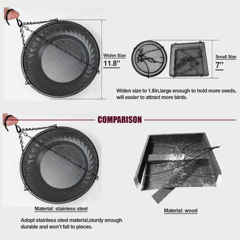 CQAIRIOU premium tray with drainage holes prevents moisture and keeps seeds dry.