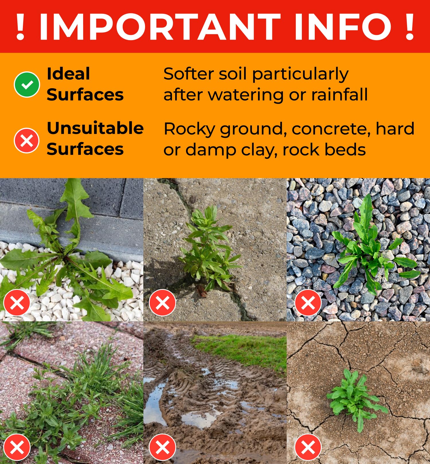 Craft911 foot-leverage design enables quick, deep-root weed removal.