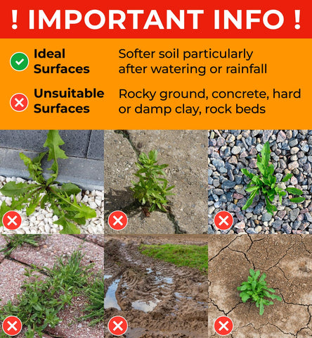 Craft911 foot-leverage design enables quick, deep-root weed removal.