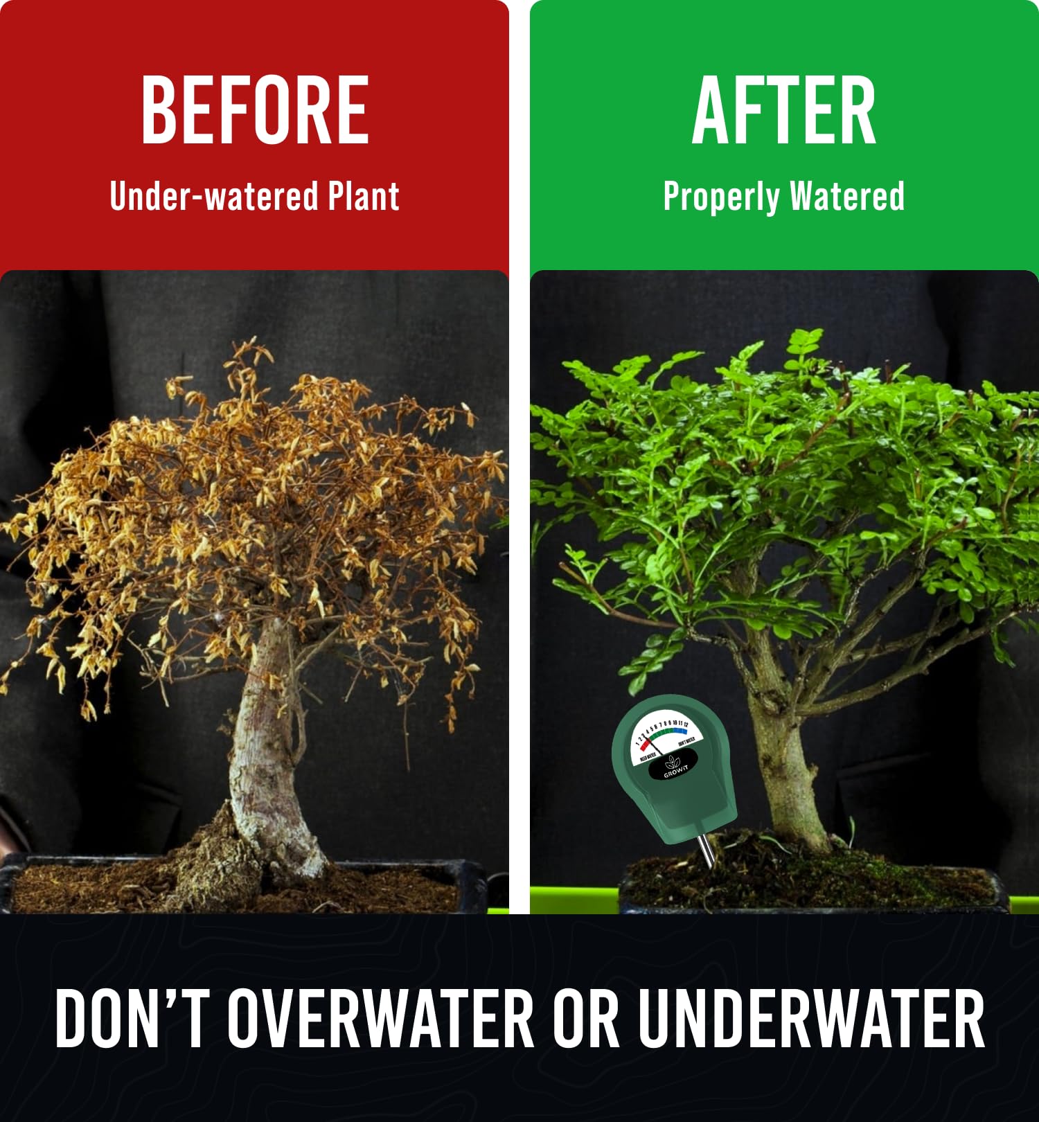 Farm or lawn irrigation planning with GROWIT