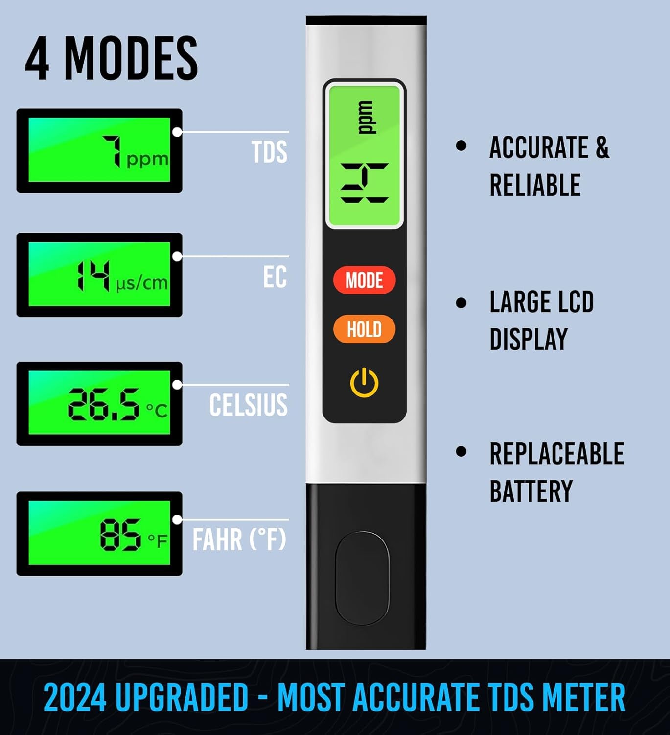 Craft911 on-the-go testing for tap water quality checks.