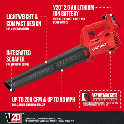Craftsman 20V blower with integrated nozzle scraper removes stubborn debris