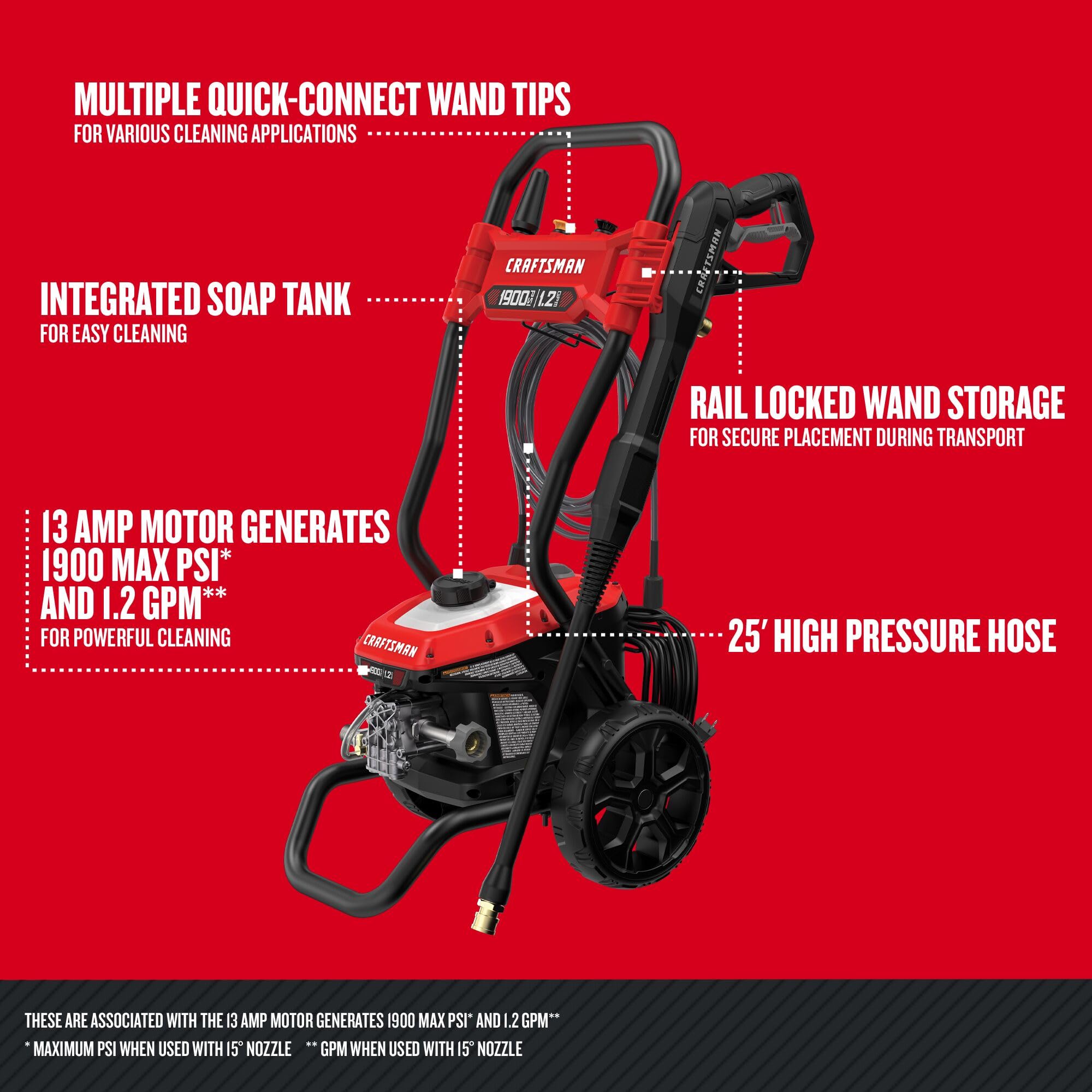 Craftsman CMEPW1900 side view shows mobility for tight spaces.
