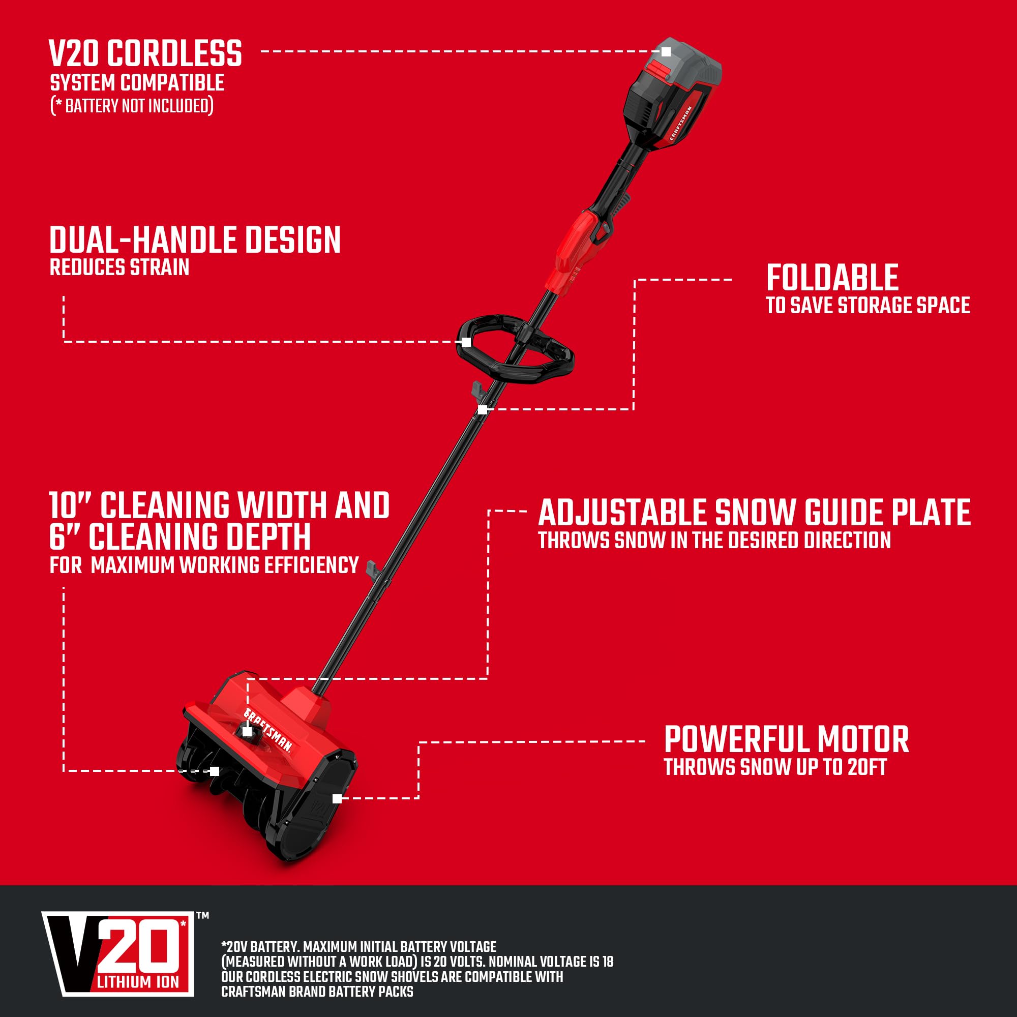 Craftsman snow shovel shows 60-degree chute rotation for directing snow.