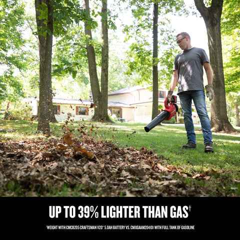 CRAFTSMAN Leaf Blower 410 CFM force for efficient leaf piles