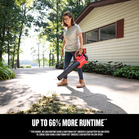 CRAFTSMAN Leaf Blower V20 RP Boost Button delivering extra power for stubborn debris