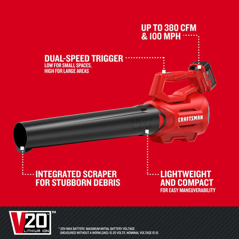 CRAFTSMAN V20 battery charger compact design speeds up setup