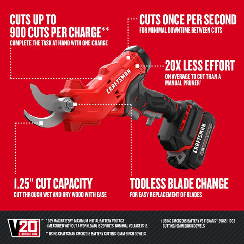 CRAFTSMAN V20 achieving up to 900 cuts per charge for extended sessions.