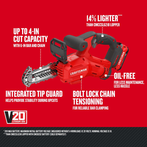 CRAFTSMAN V20 Mini Chainsaw integrated tip guard for upper-cut control