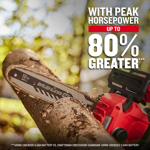 Auto-oiling feature keeps the chain lubricated for consistent cutting performance.