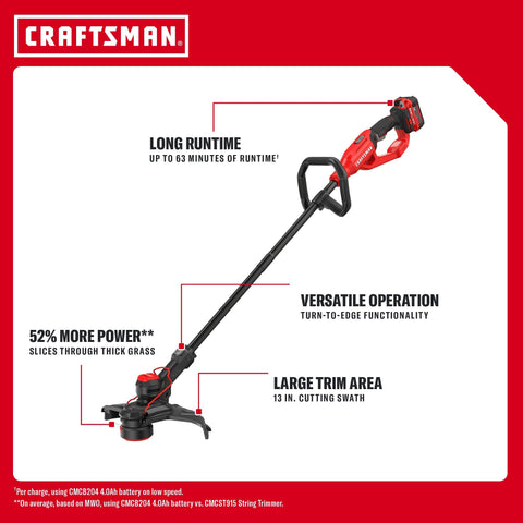 Craftsman V20 weed wacker charger included for quick recharges