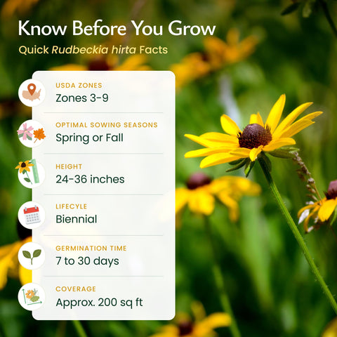 Created By Nature spring sowing seeds with high germination potential.