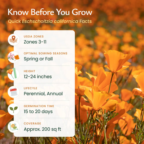 Created By Nature USA-sourced seeds ensure dependable germination