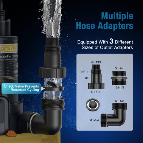 CRESTWAVE includes a 25 ft cord for flexible 115V setup.