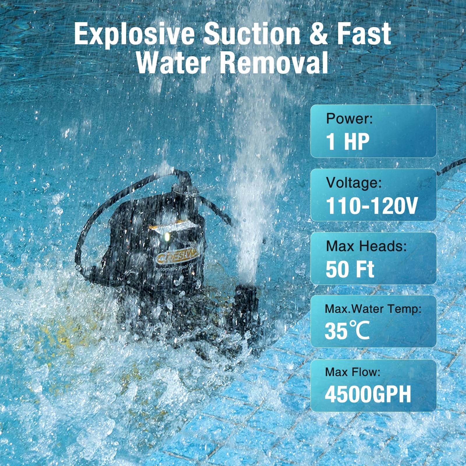 CRESTWAVE quick-detach base simplifies switching to submersible mode.