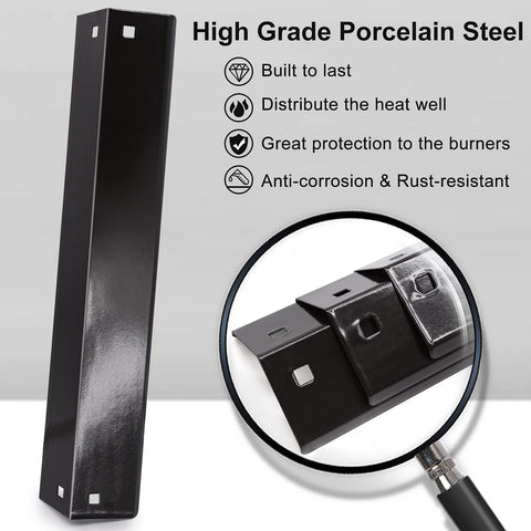 Criditpid shield fits 5252 and helps keep cleanup easier.