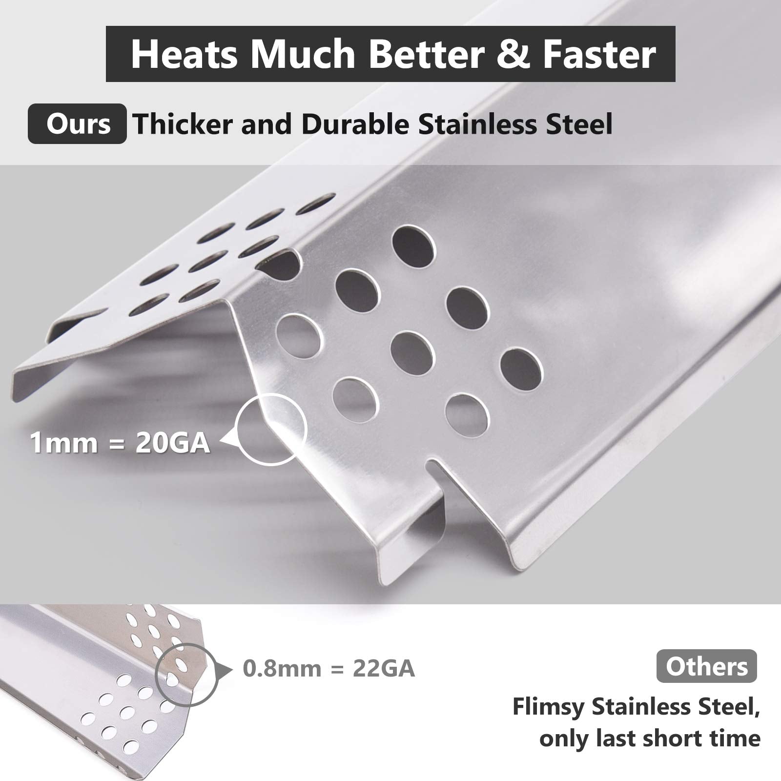 Criditpid heat-plate-shield five-pack ready for maintenance.