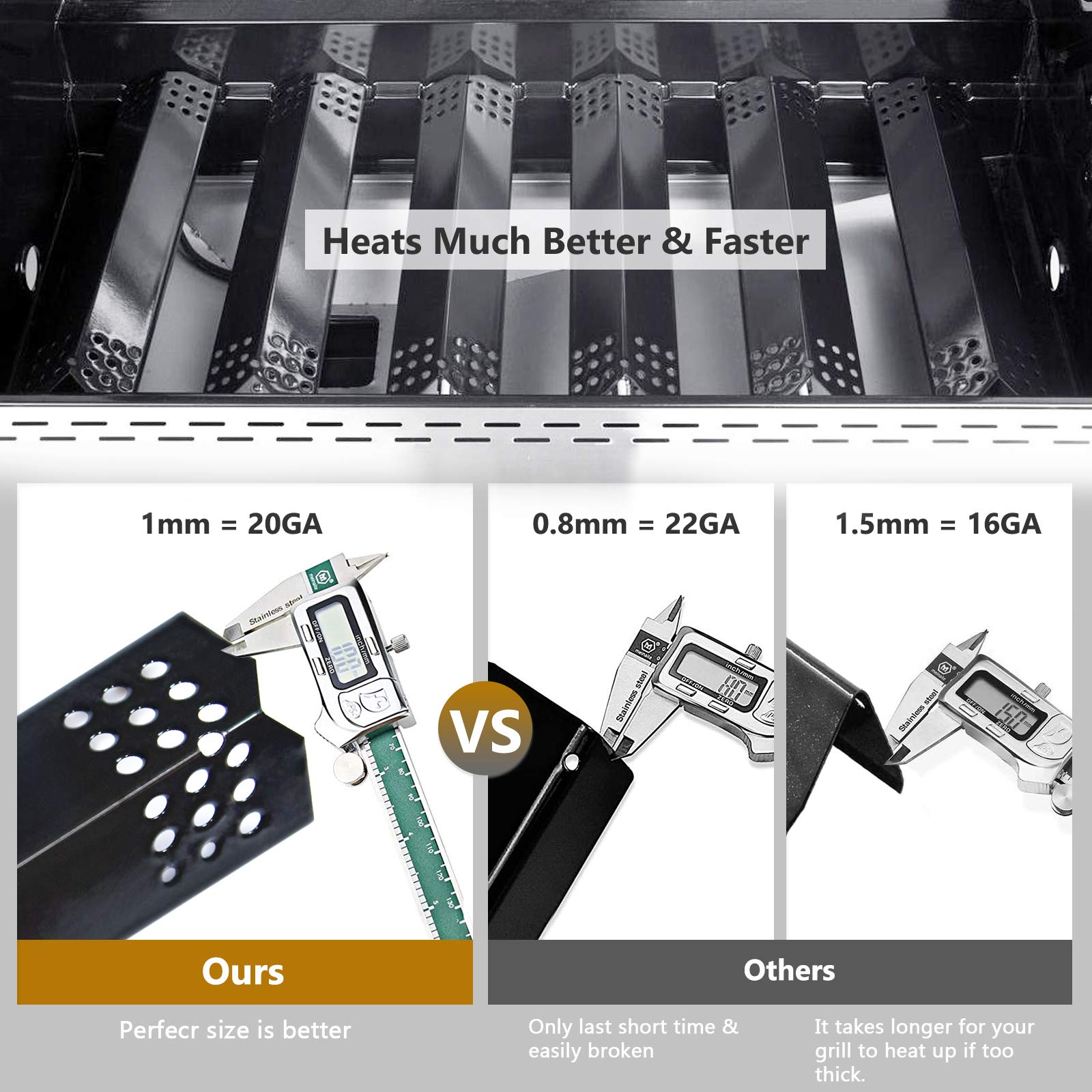 Criditpid rust-resistant heat shields endure outdoor grilling.