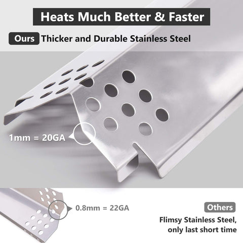 Criditpid stainless steel heat shield set enhances durability and longevity on grills