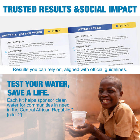 Crobirware color-chart results shown for clear water quality decisions
