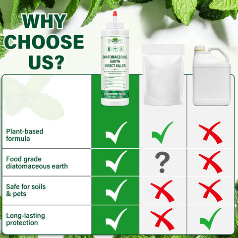 Crobirware peppermint-clove oil infusion provides pleasant scent during application.