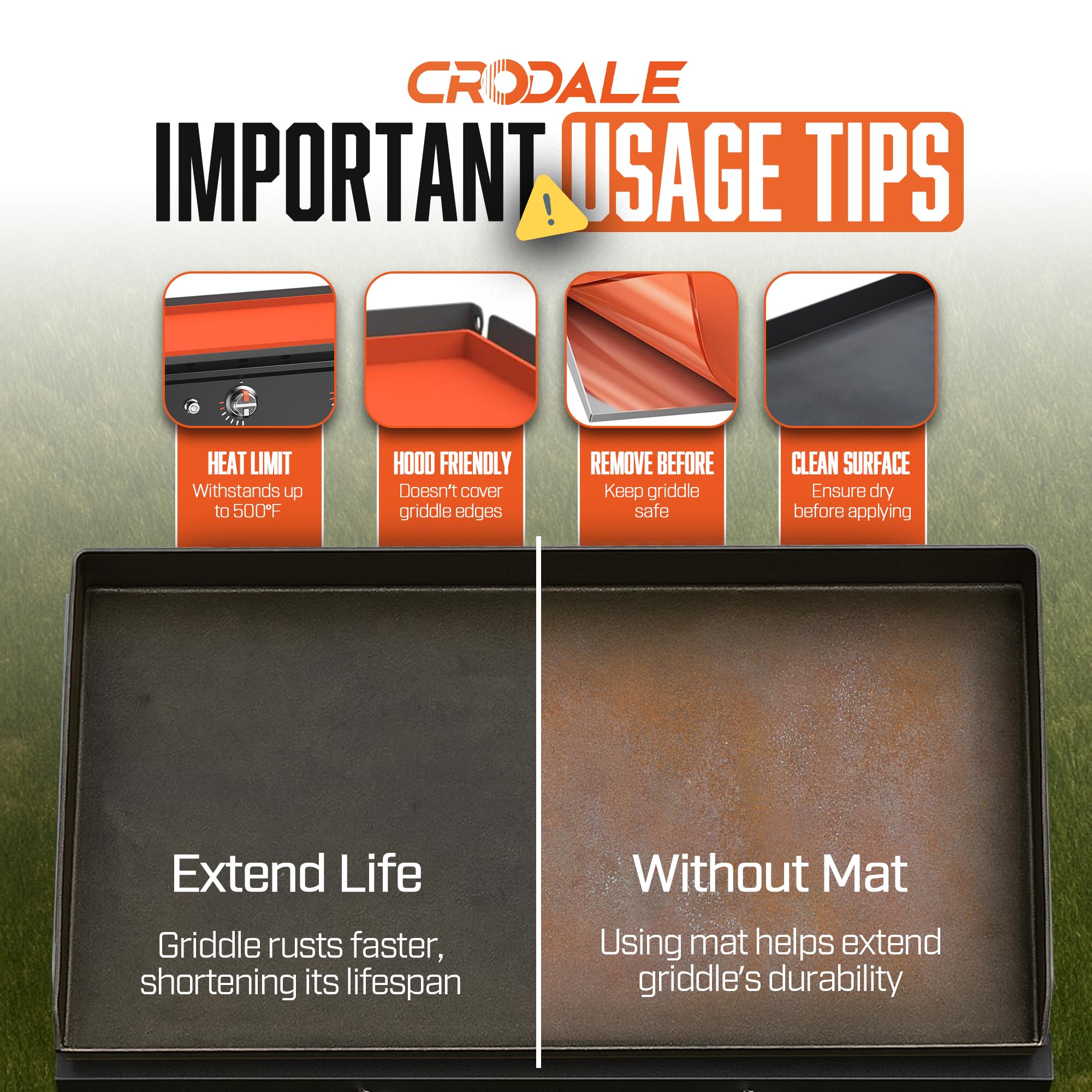 CRODALE BRANDS heat-resistant mat endures up to 500°F during cooking