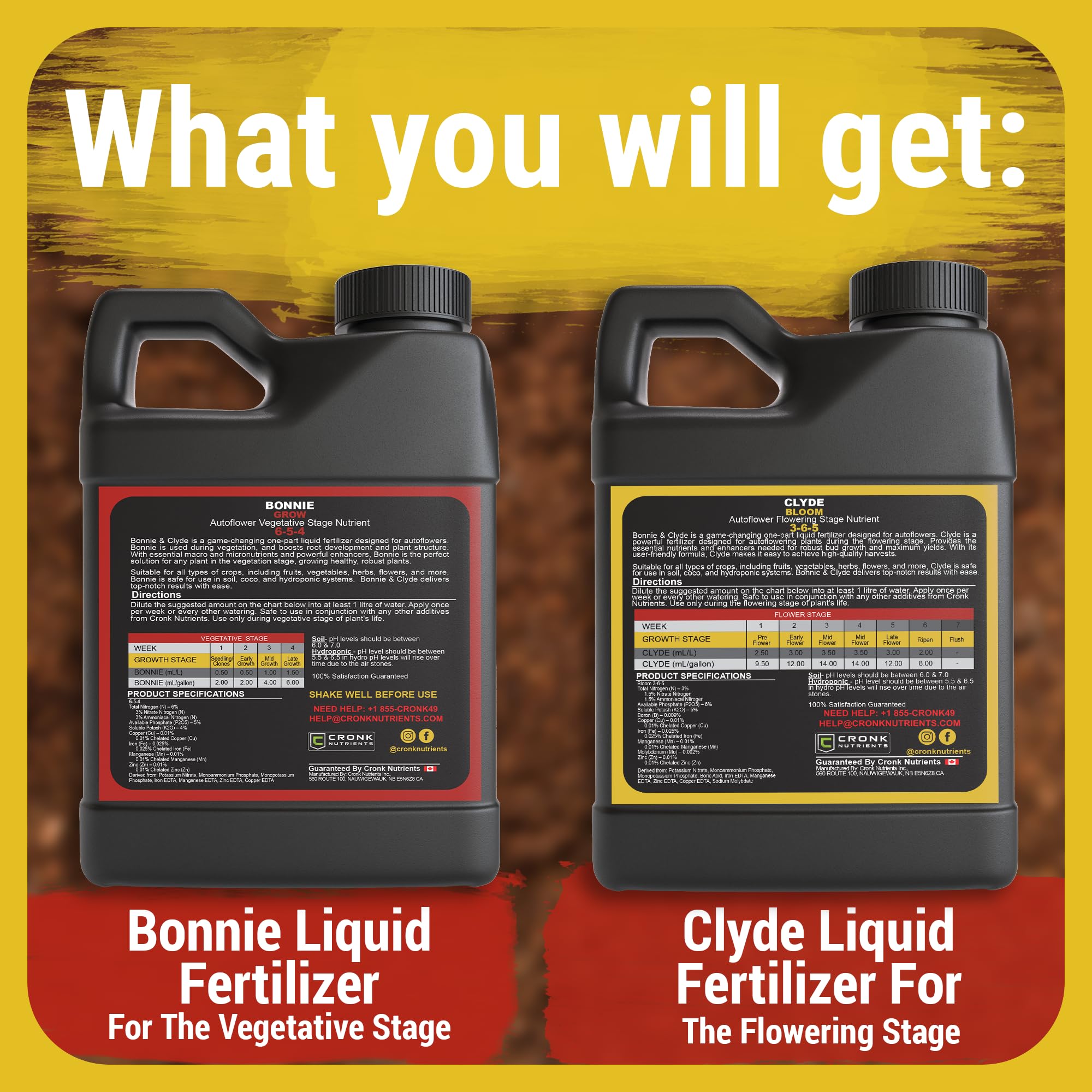 Cronk Grow Bonnie & Clyde application in hydro or soil setups supports consistent feeding.