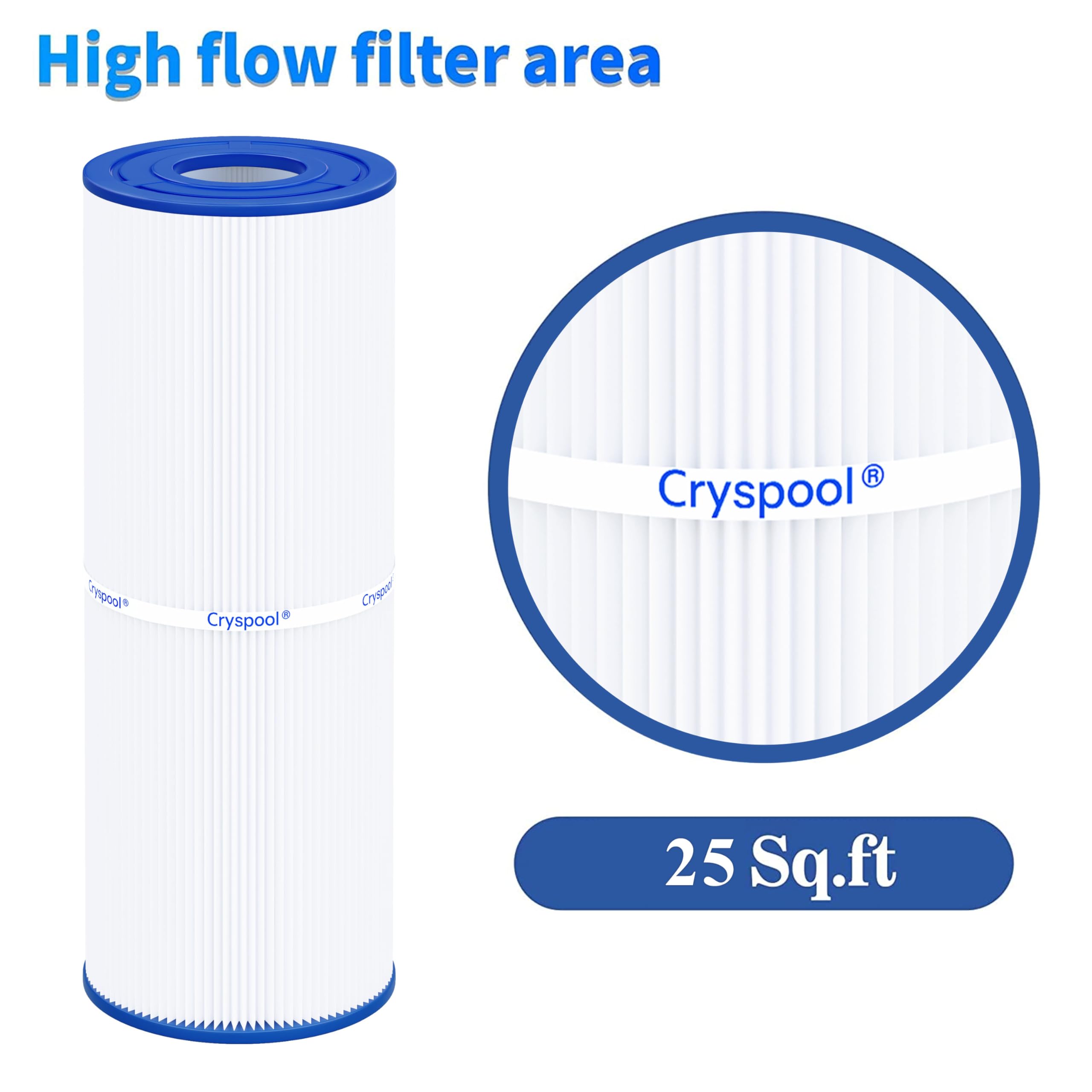 Cryspool 04072 compatibility with PRB25-IN and similar models.