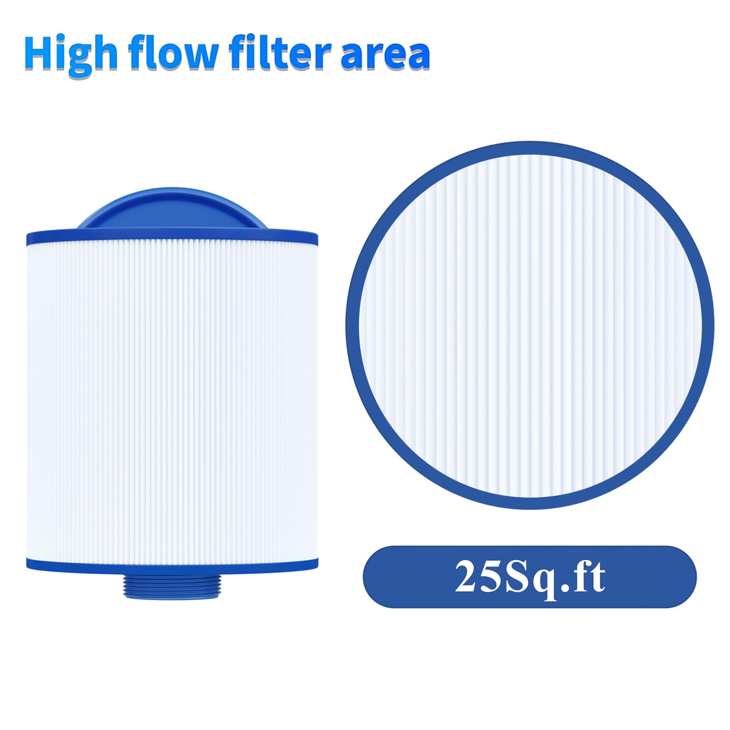 Cryspool 05014 filter compatibility chart helps choose the right model