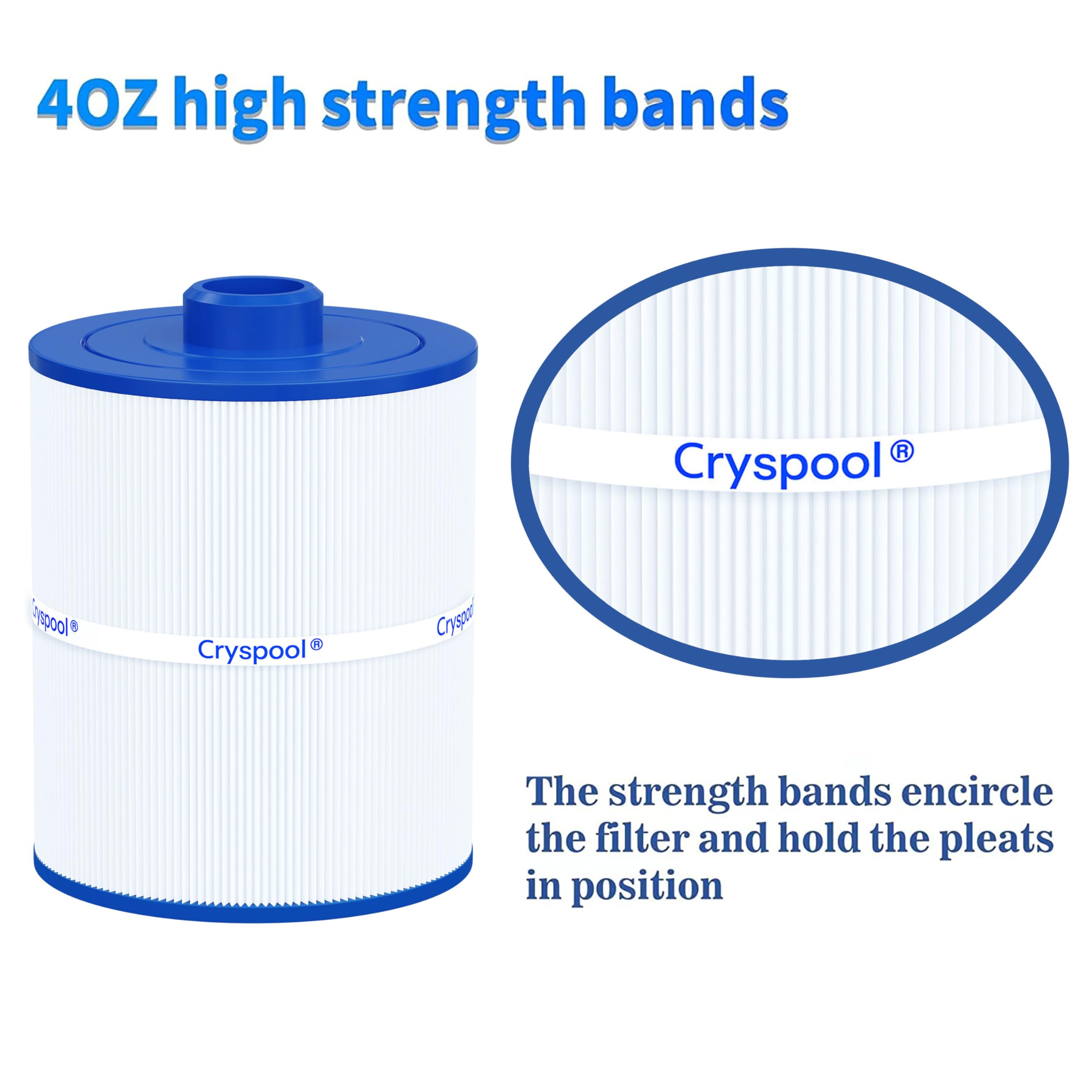 Cryspool 08004 end-cap design enhances fit and durability