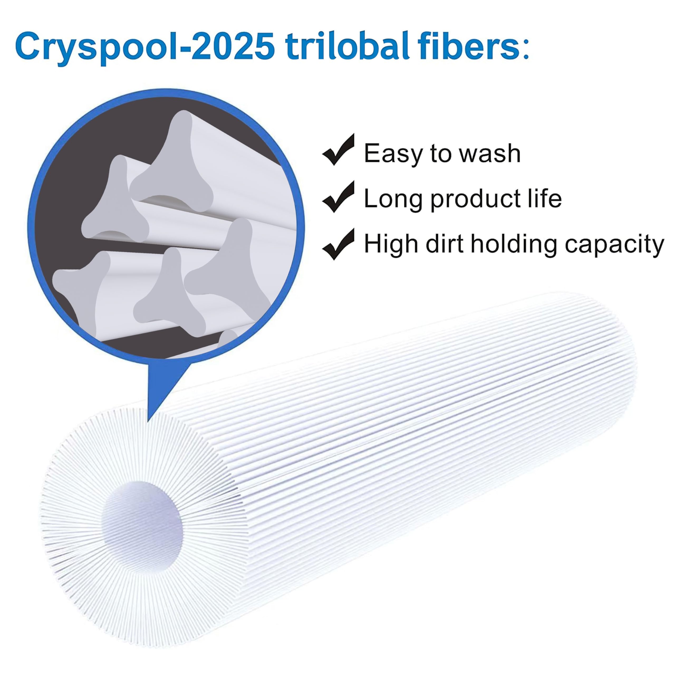 Cryspool 08055 pleats detail showing deep filtration by trilobal fibers.
