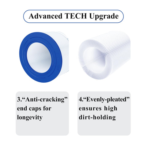Cryspool 09028 filter trilobal fiber closeup highlighting filtration capacity
