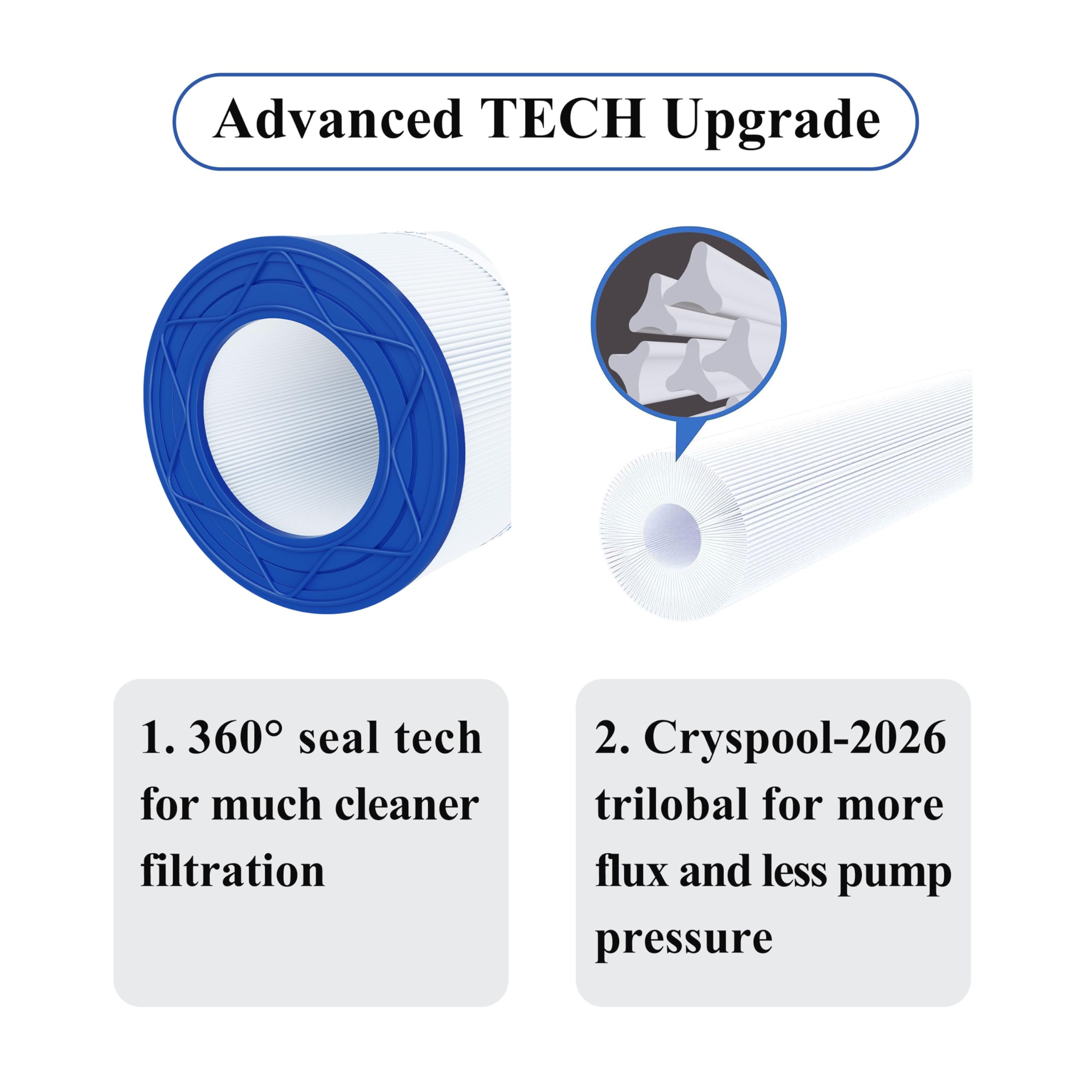 Cryspool 09032 trilobal fiber material showcasing advanced filtration capacity.