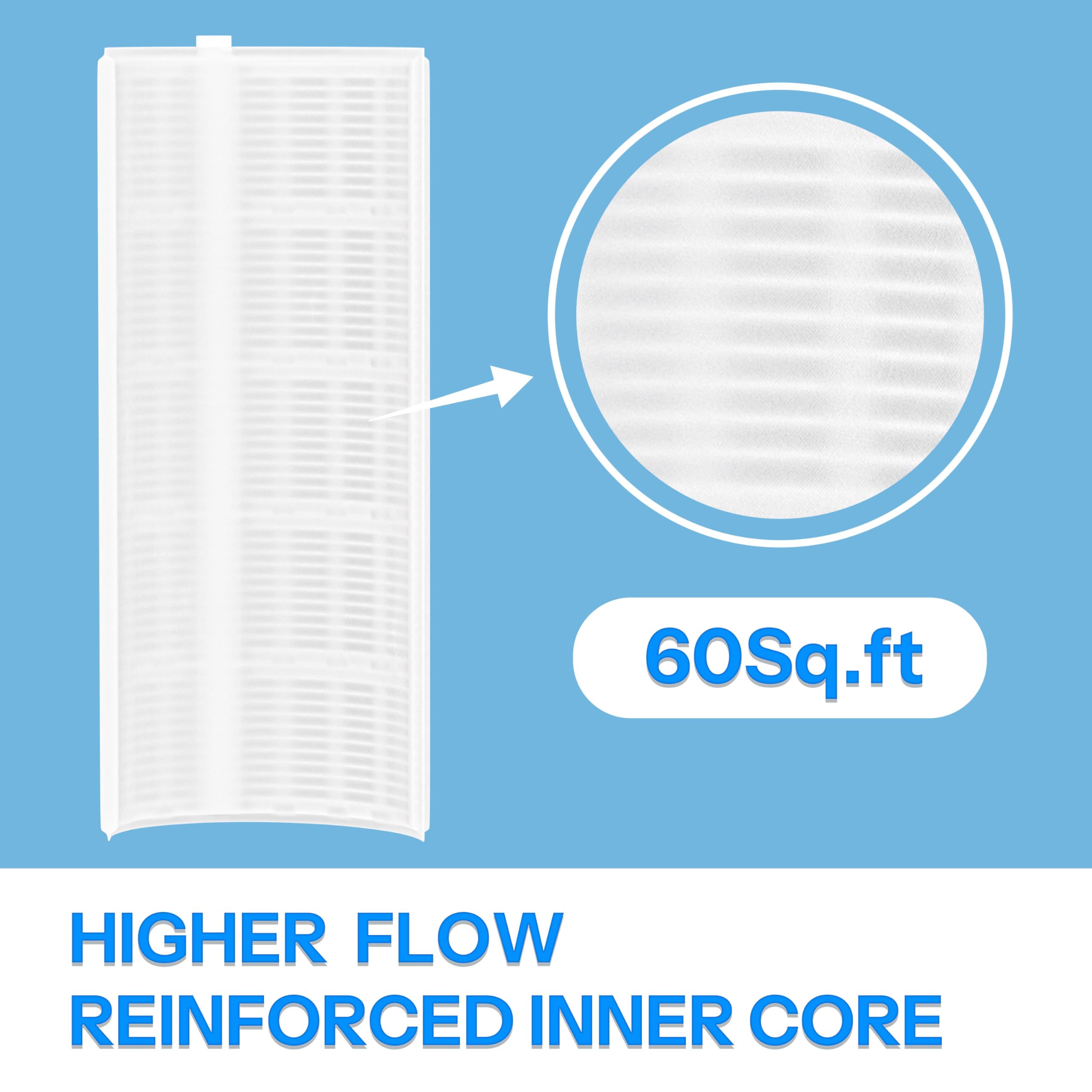 Cryspool 1005 DE filter end caps and pleats providing secure filter position